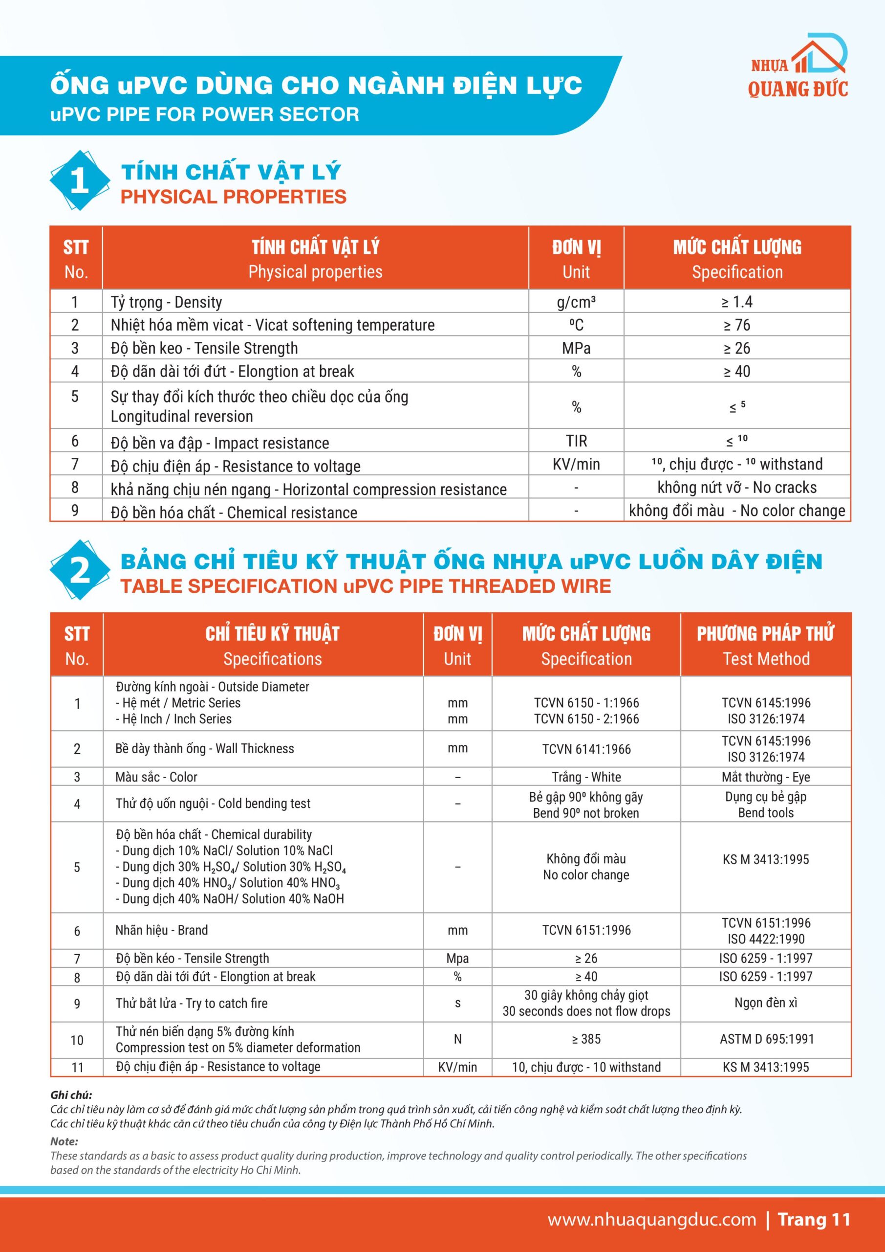 cataloge nhua quang duc