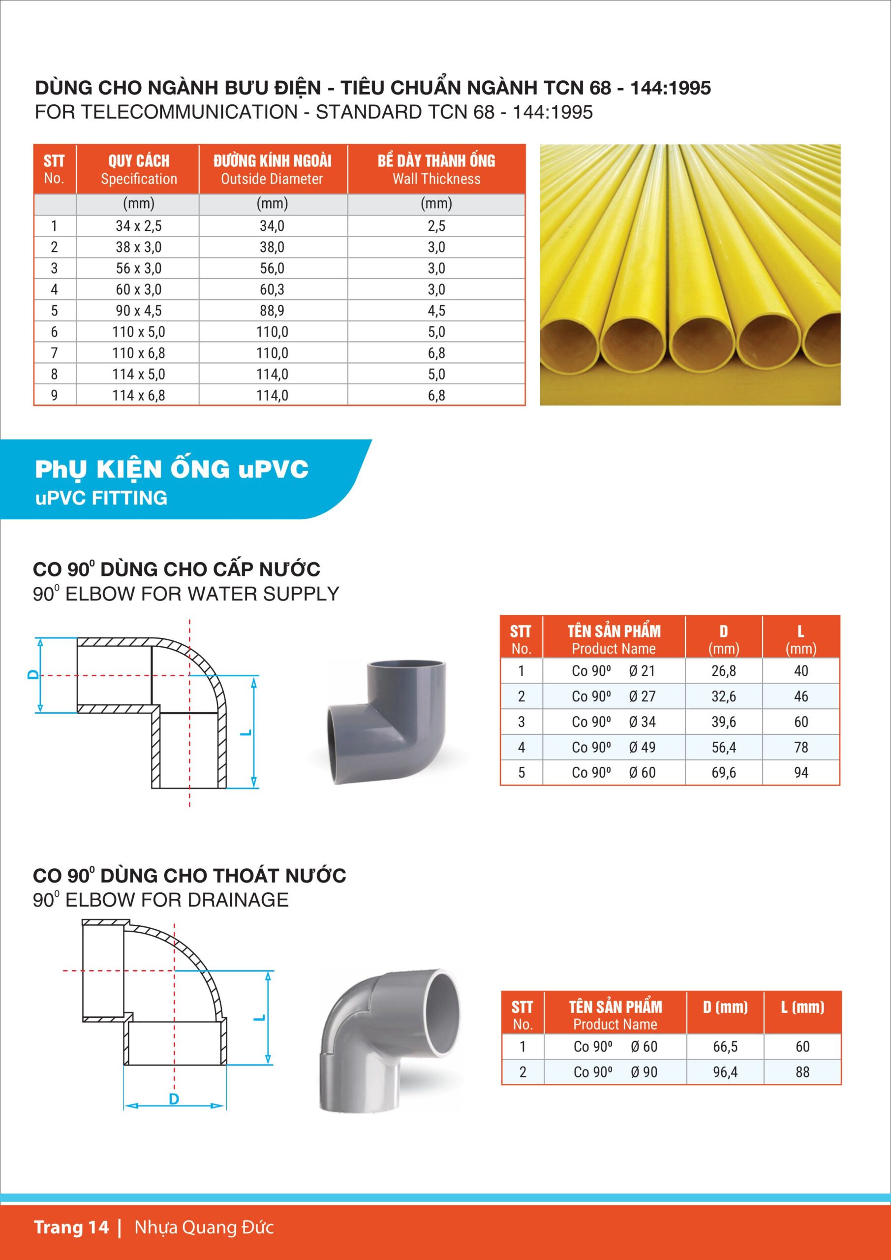 cataloge nhua quang duc