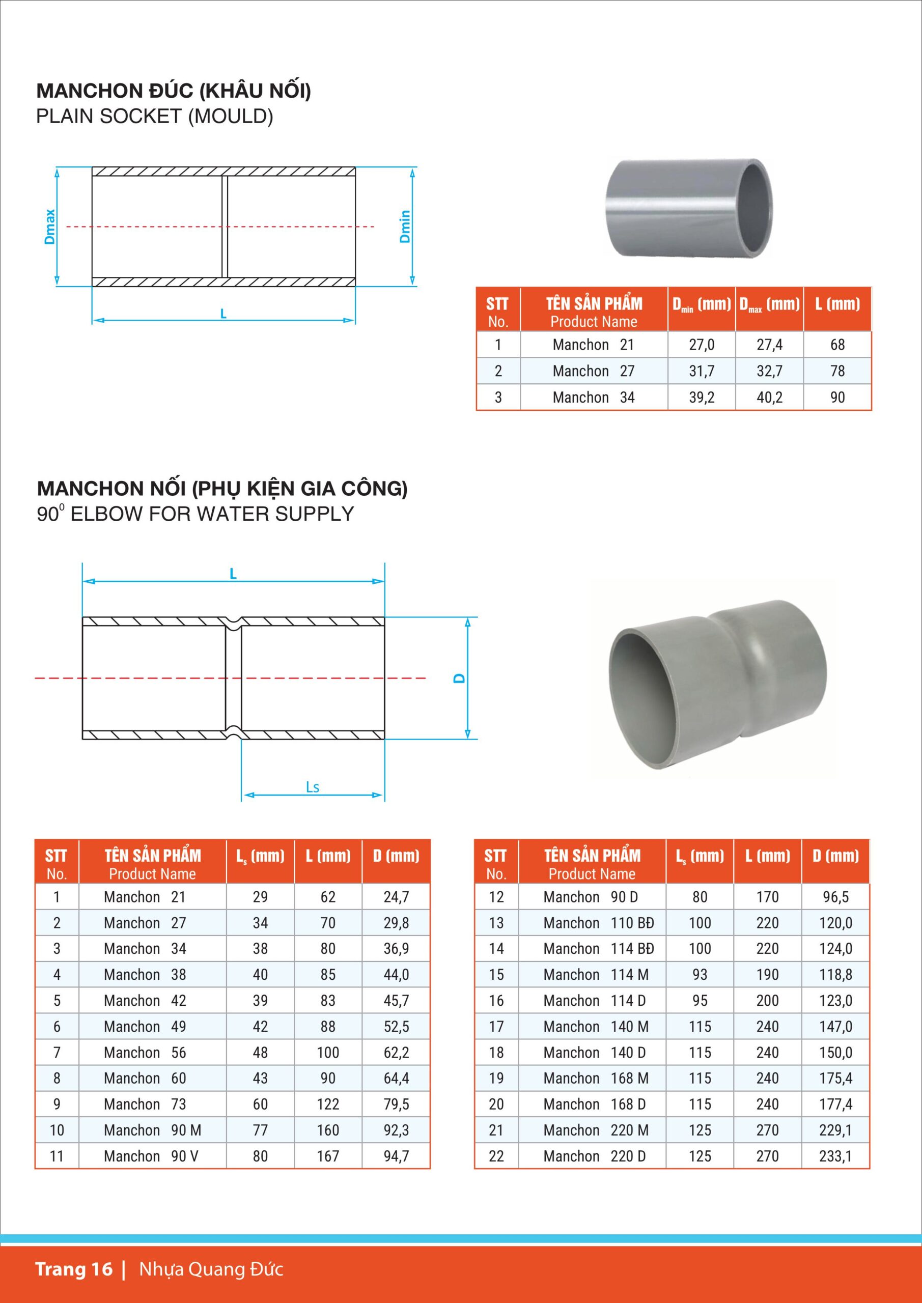 cataloge nhua quang duc