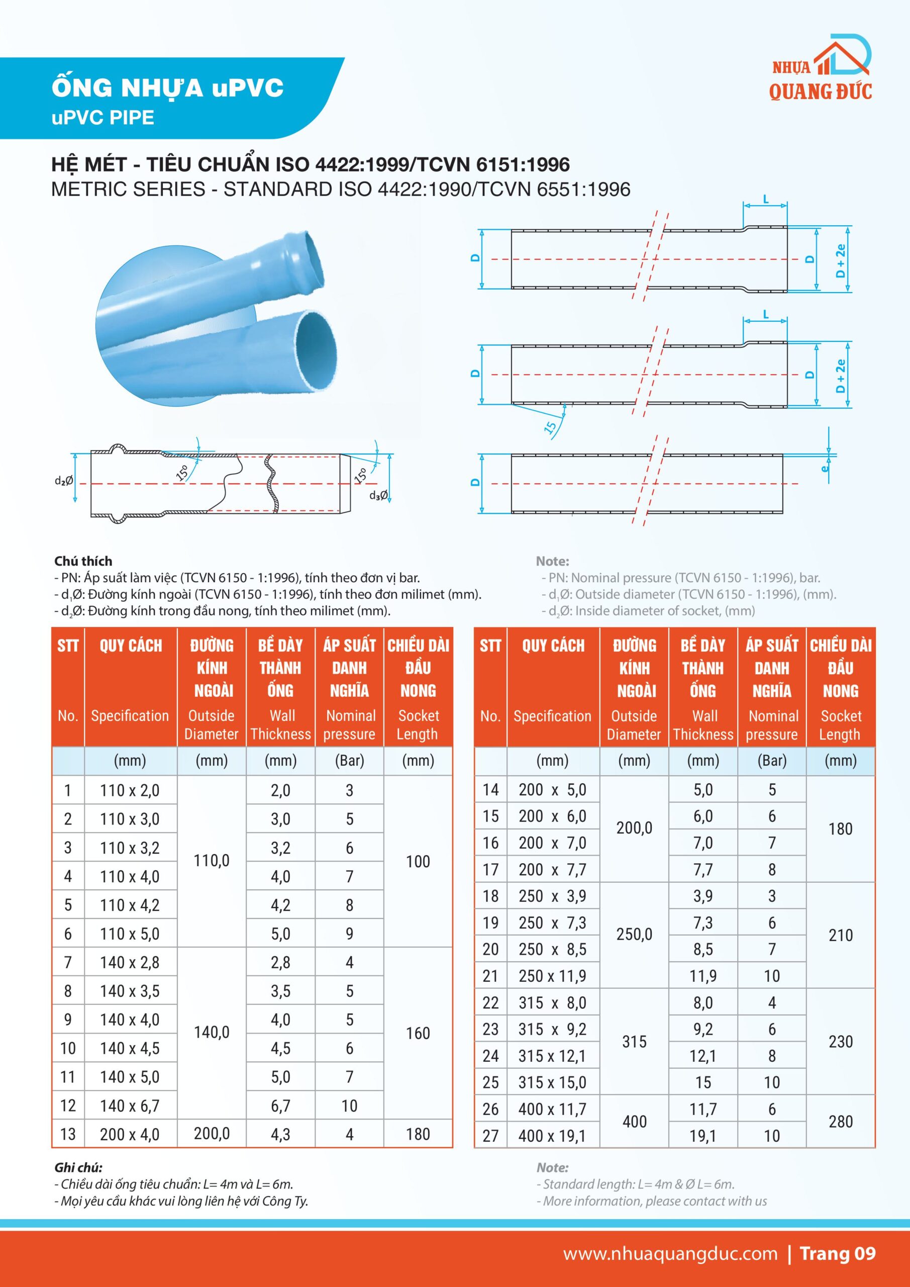cataloge nhua quang duc