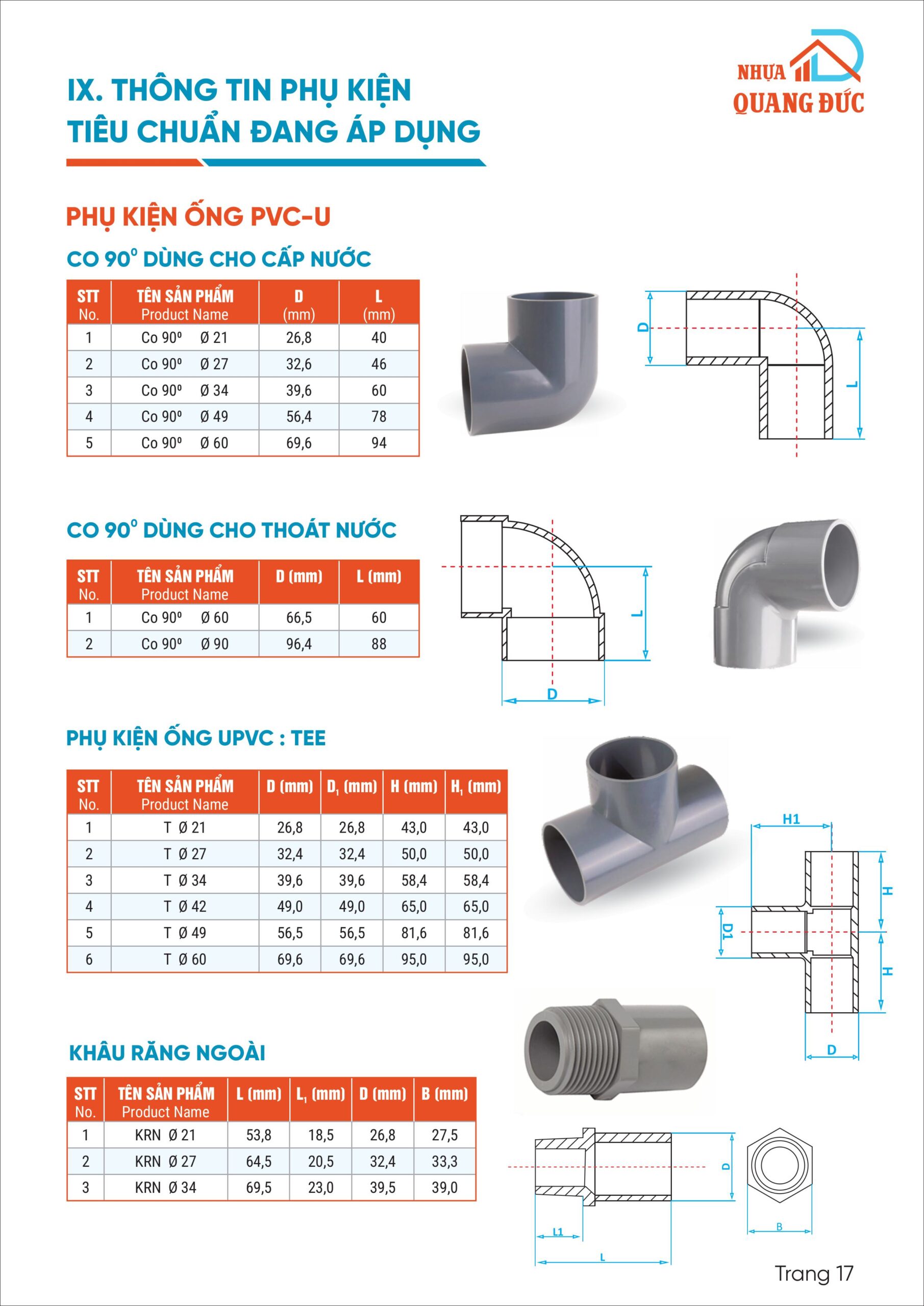 hồ sơ năng lực