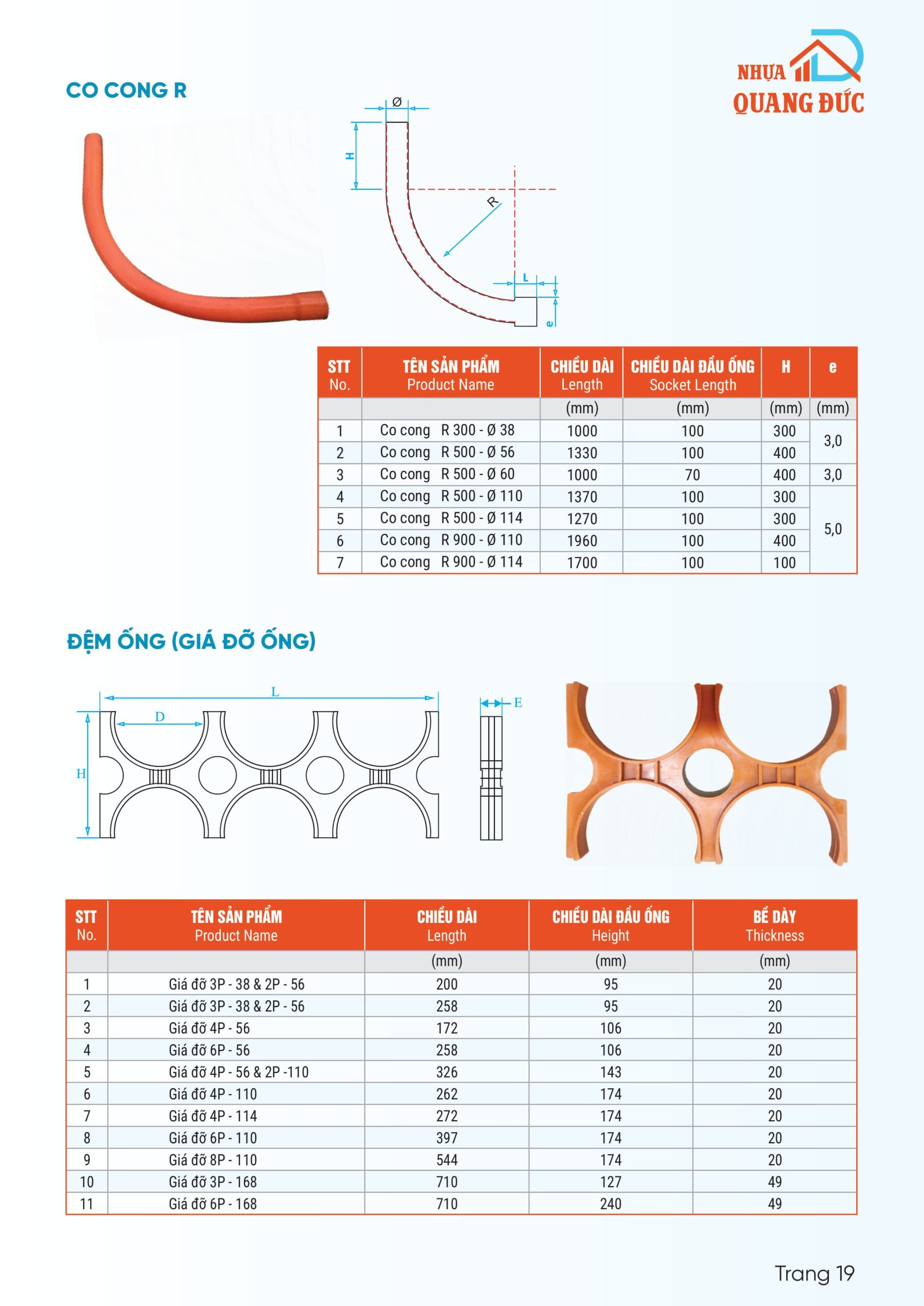 hồ sơ năng lực
